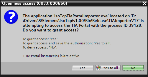 Access configuration Access configuration