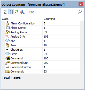 Domain's Object Counting window