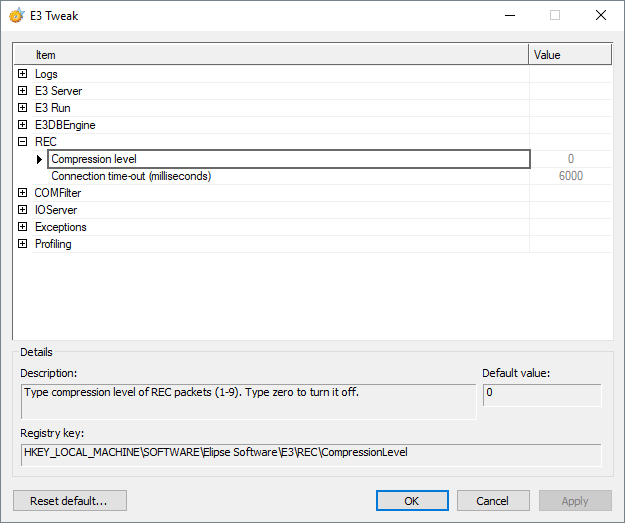 Compression level option