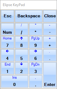 Example of a numeric KeyPad
