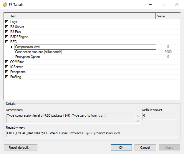 Compression level option