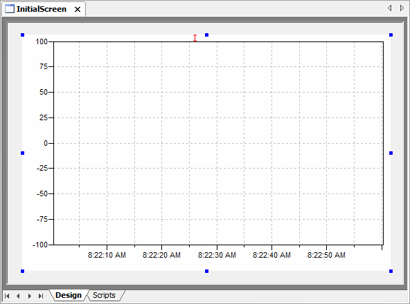 Padding property equal to 10