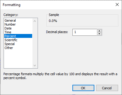 Percentage format