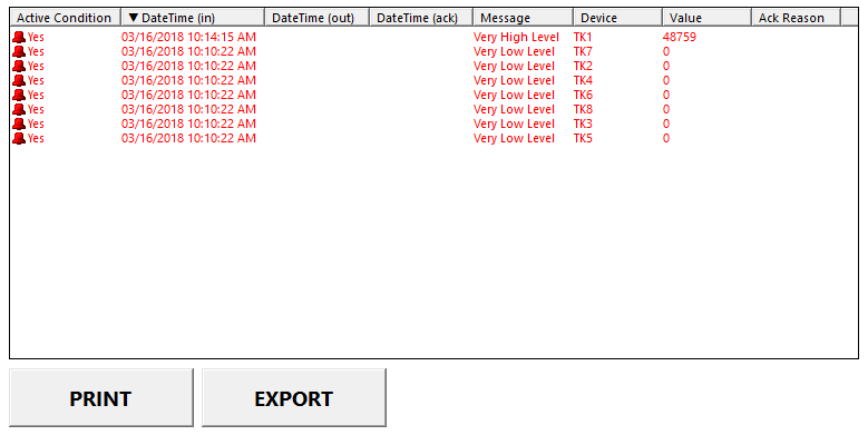 Screen to view alarms