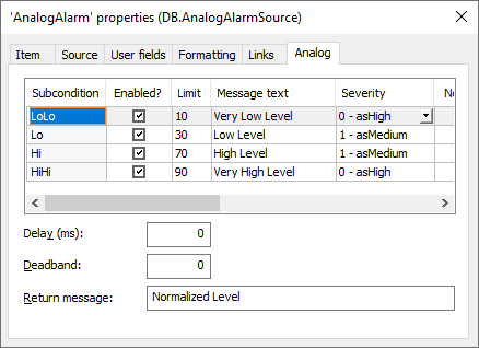 Configuration of the Analog Alarm