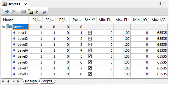 I/O Tags