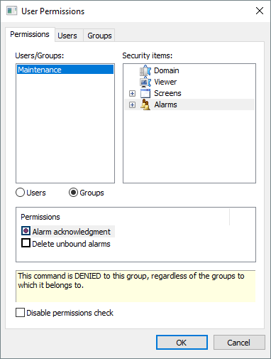 Permissions tab