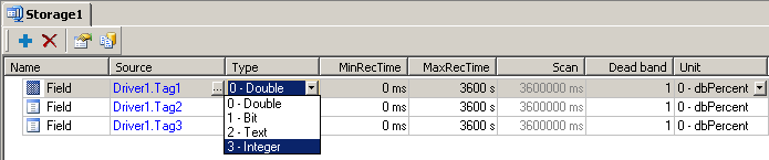 New Integer data type