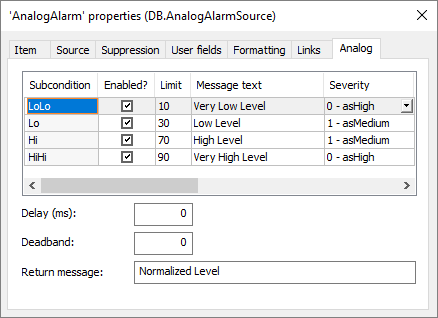 Configuration of the Analog Alarm