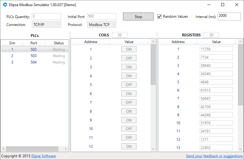 PLCs Quantity