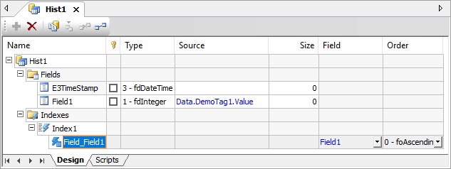 Indexes object in a Historic