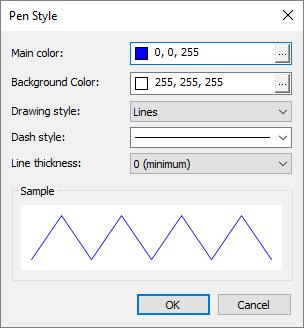 Pen Style window