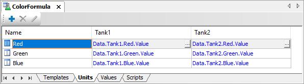 Configuration of Units