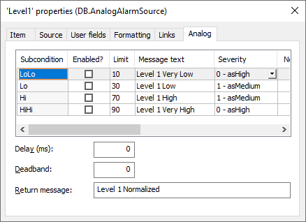 Analog tab