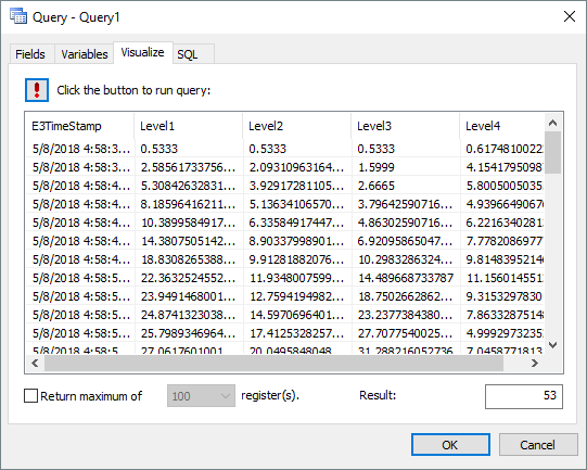 Visualize tab