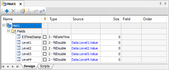 Source column