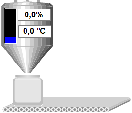 Example of a Display