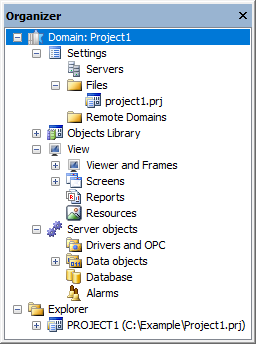 Organizer window in Domain mode