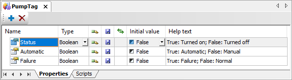 Properties of the PumpTag object