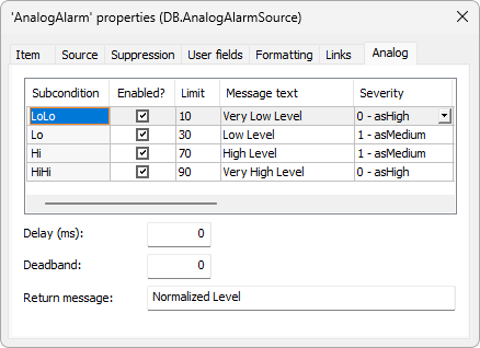 Configuration of the Analog Alarm