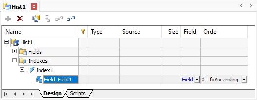 Indexes object in a Historic