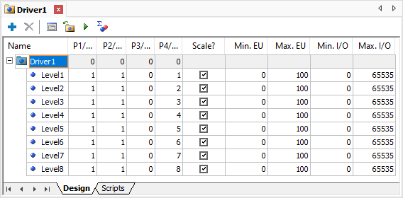I/O Tags