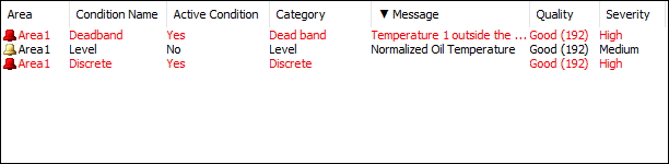 Indication of sorting by the Message column in descending order Indication of sorting by the Message column in descending order