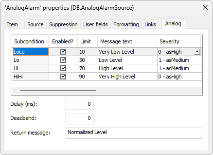 Configuration of the Analog Alarm Configuration of the Analog Alarm