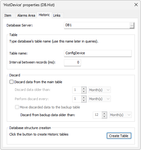 Configuration of a Historic Configuration of a Historic