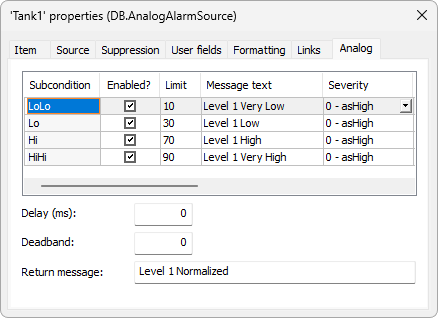 Properties of the Analog Alarm Properties of the Analog Alarm