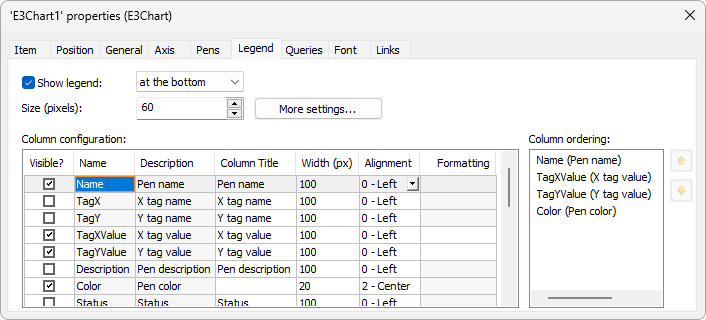 Legend configuration Legend configuration