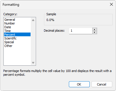 Percentage format Percentage format