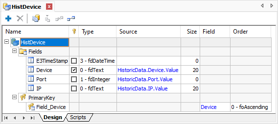 Configuration of a Primary Key