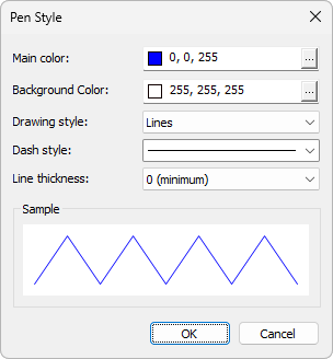 Pen Style window