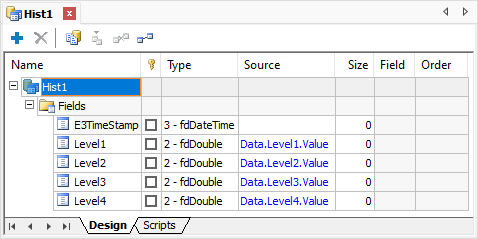 Source column