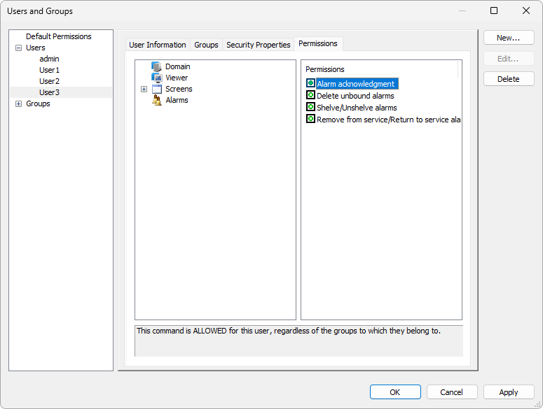 Permission to acknowledge Alarms allowed for a user