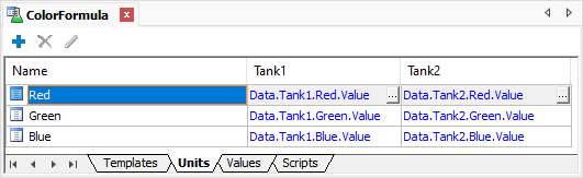 Configuration of Units