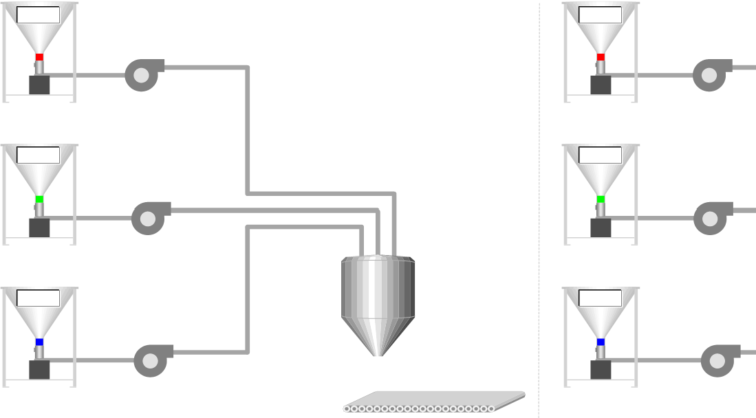 Resulting Screen Resulting Screen