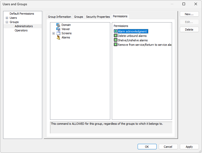 Permission to acknowledge Alarms allowed for the Administrators group