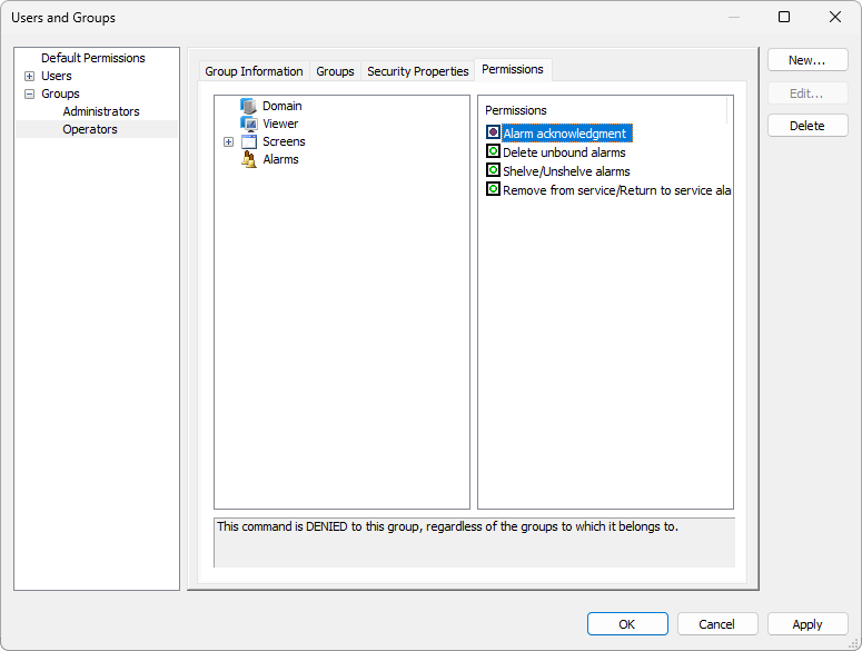 Permission to acknowledge Alarms denied for the Operators group
