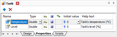Properties tab