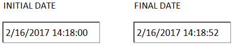 SetPoints SetPoints