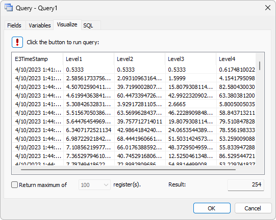 Visualize tab
