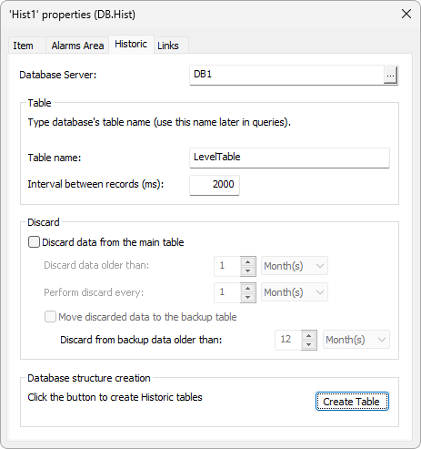Historic tab