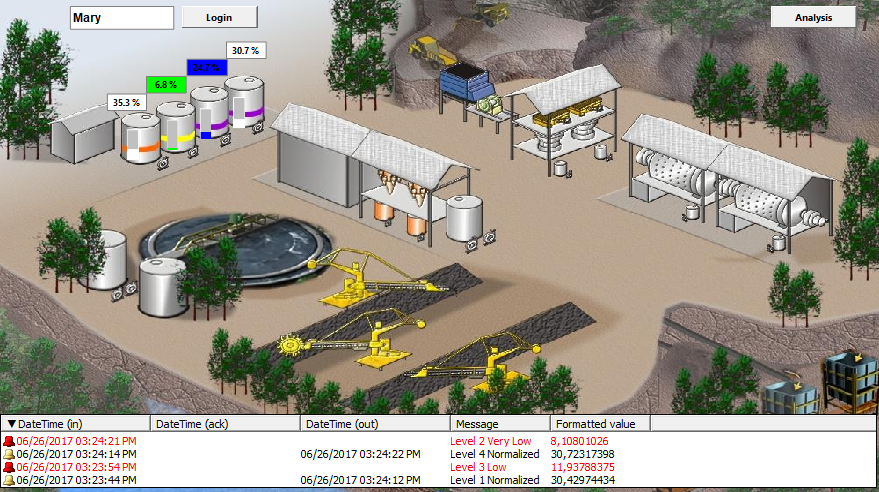 Image of the mining site Image of the mining site