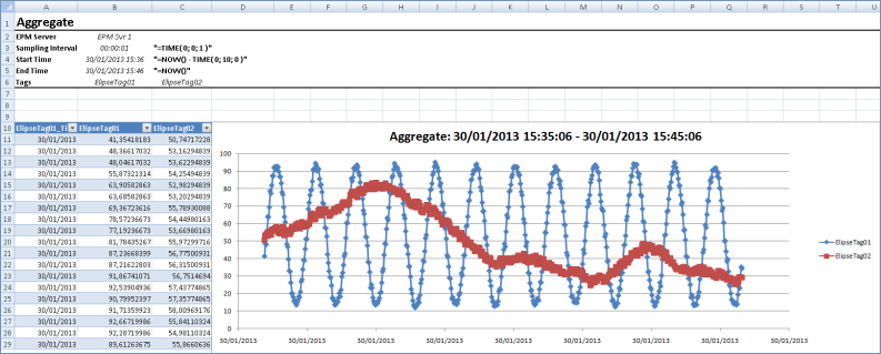 Result of an Aggregate type in Excel