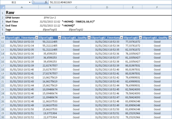 Result of a Raw type in Excel