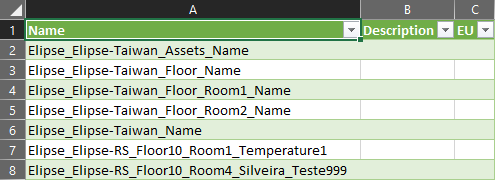 EpmBasicVariablesView function