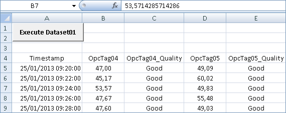 Procedure result