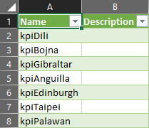 EpmExpressionVariablesView function